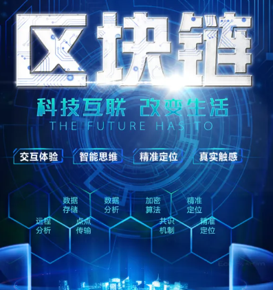 充值账户配图